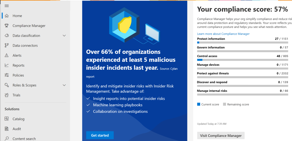 Microsoft 365 Compliance Score