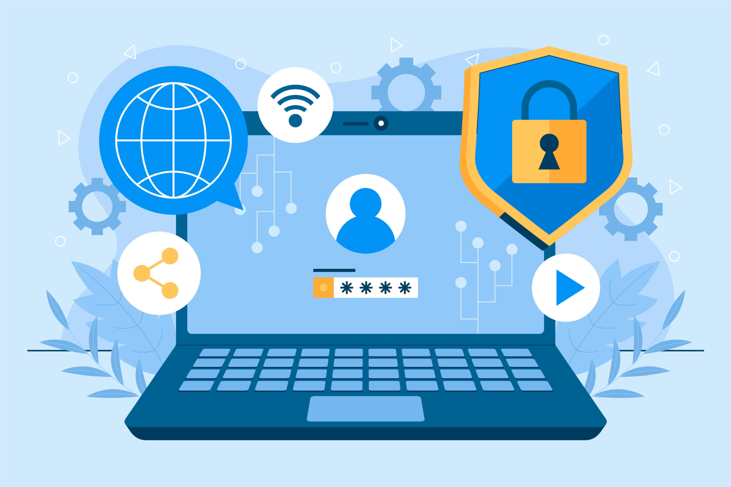 m365-security-assessmen