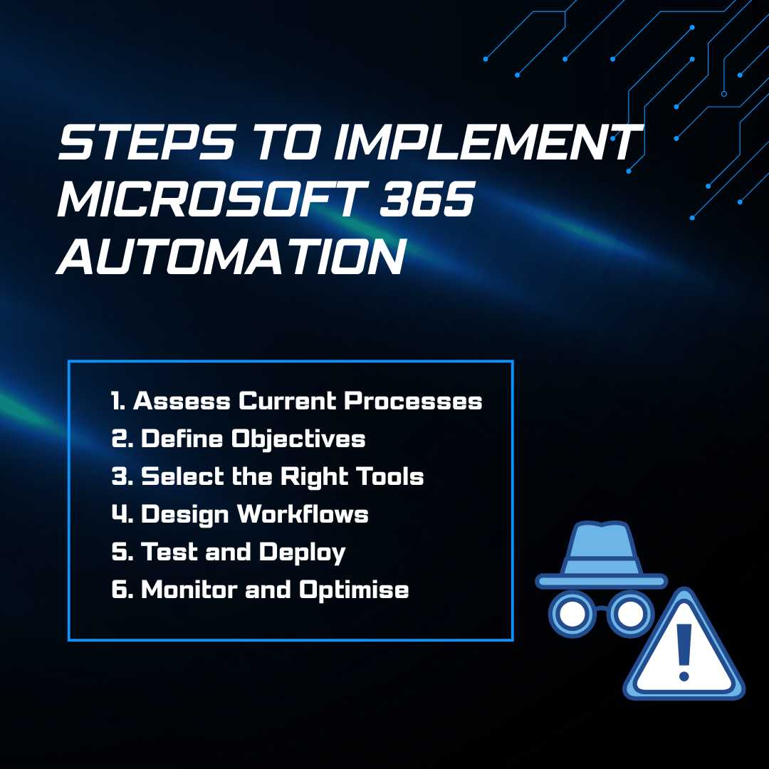 steps-to-implement-microsoft-365-automation